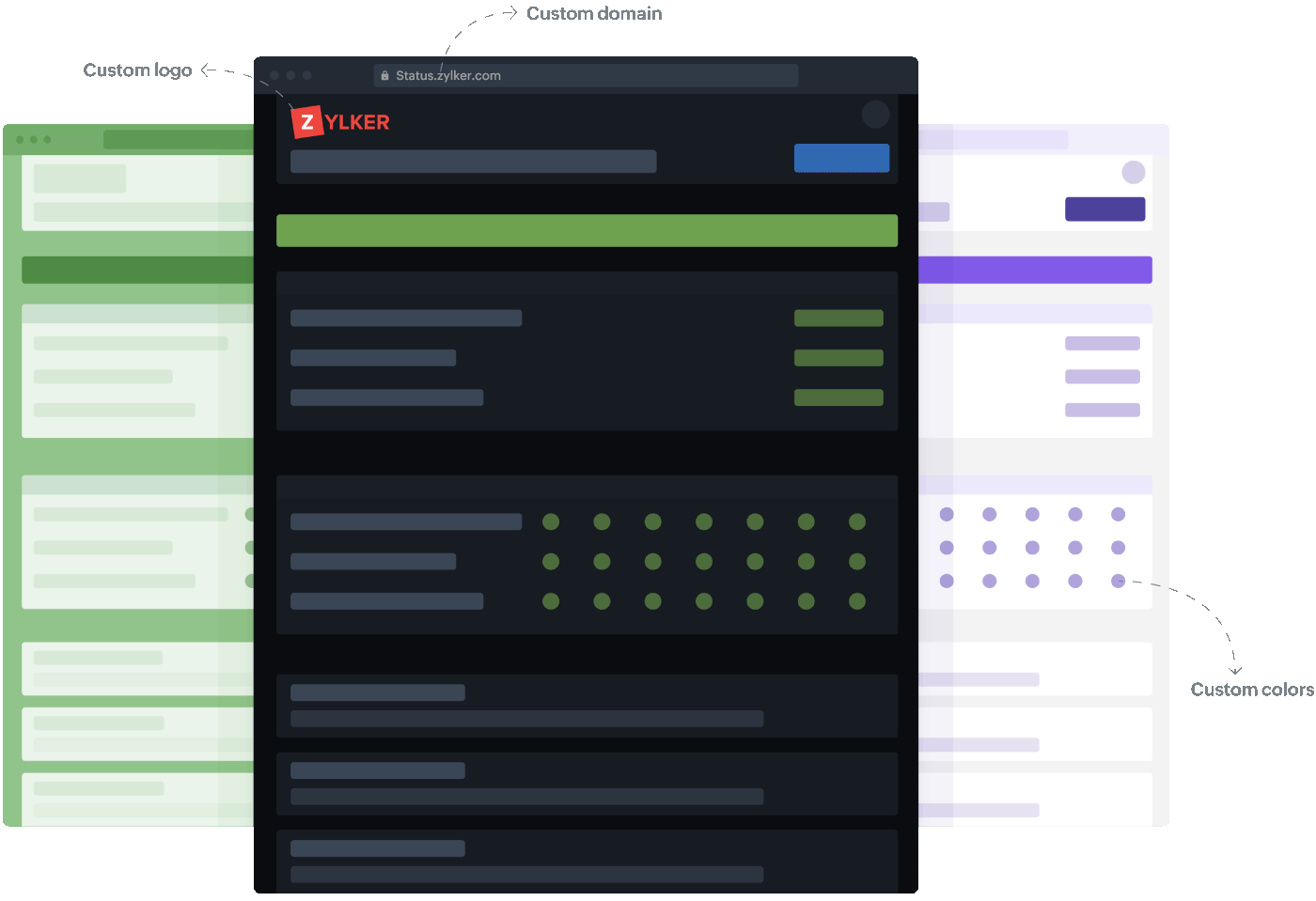 Custom status page Status page customization - Site24x7 StatusIQ