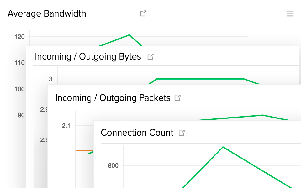 Ensure your Azure gateways are running without failures Ensure your Azure gateways are running without failures