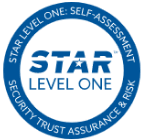 ISO/IEC 27001